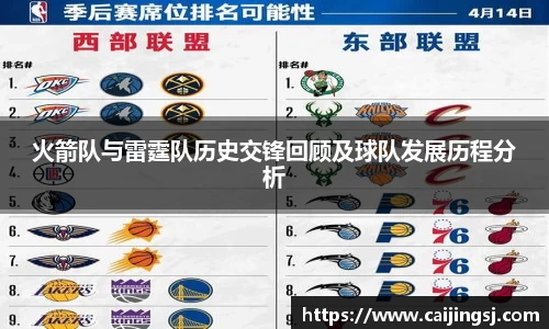 火箭队与雷霆队历史交锋回顾及球队发展历程分析